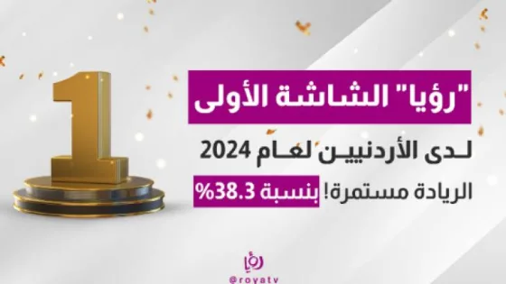 المشهد المعاصر | قناة رؤيا تتصدر نسب المشاهدة لعام 2024 لدى الأردنيين