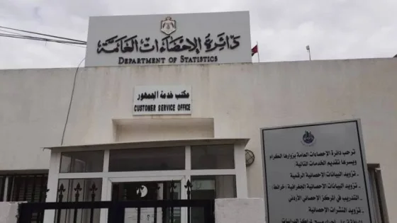 المشهد المعاصر | ارتفاع نمو النَّاتج المحلي الإجمالي إلى 2.7% في الربع الأول من 2025 مقارنة مع 2.2% للفترة ذاتها من العام الماضي