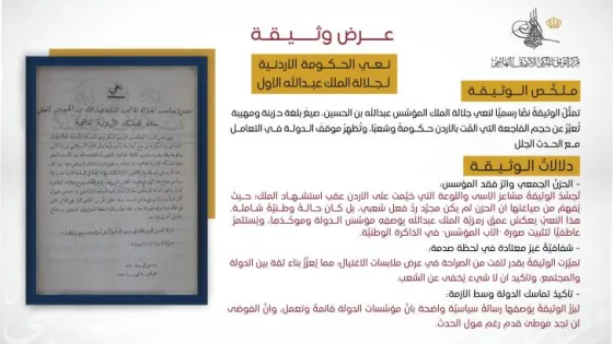 المشهد المعاصر | مركز التوثيق الملكي يعرض وثيقة نعي رسمية في ذكرى استشهاد الملك المؤسس عبدالله بن الحسين